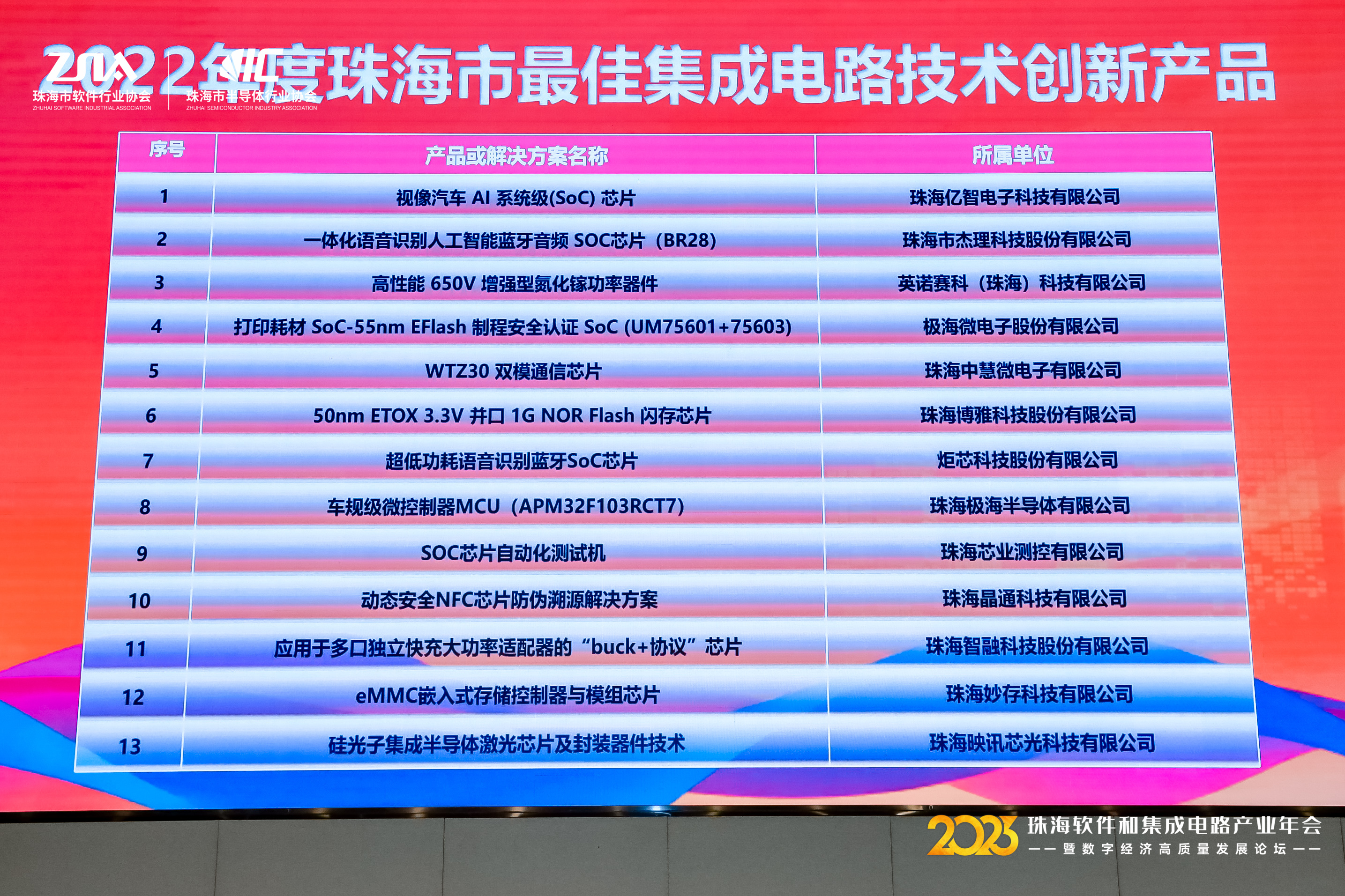 微信圖片_20230429190834.jpg 微信圖片_20230429190834.jpg