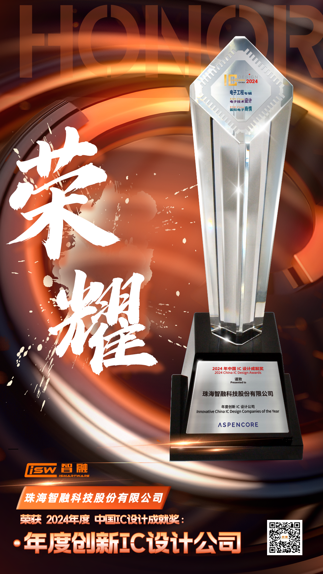 年度創新IC設計公司__2024-04-01+15_09_31.png 年度創新IC設計公司__2024-04-01+15_09_31.png